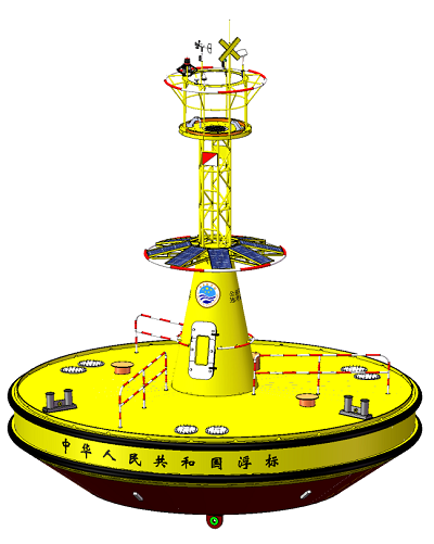  浮标观测系统用的海洋浮标如何选型号？